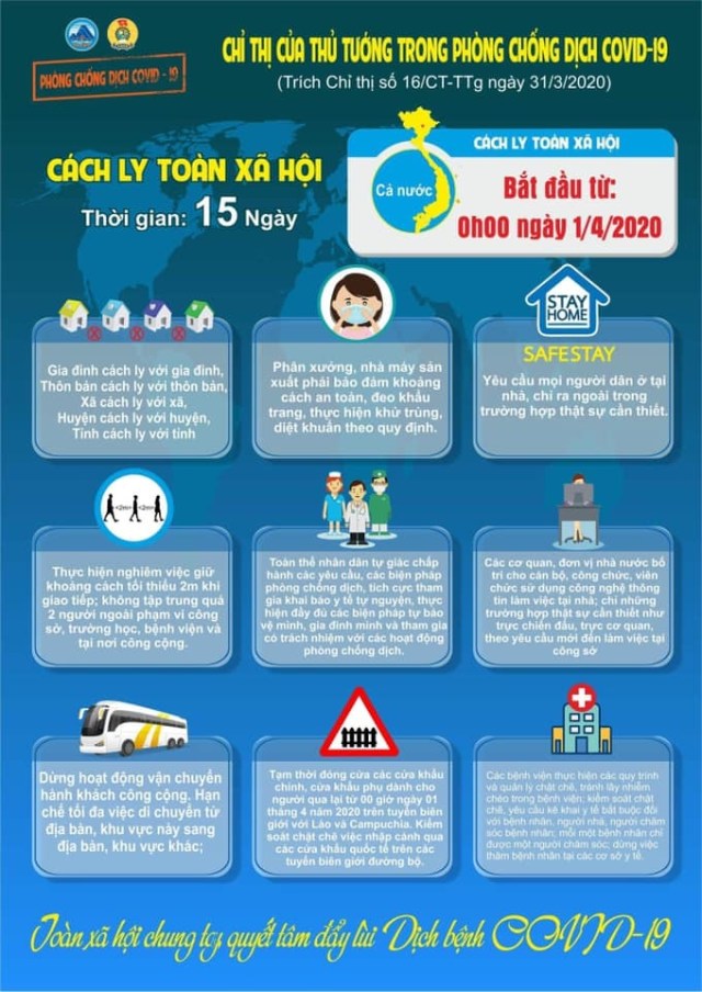 NHỮNG MẪU INFOGRAPHIC ĐẸP MÙA CÁCH LY (liên tục cập nhật)