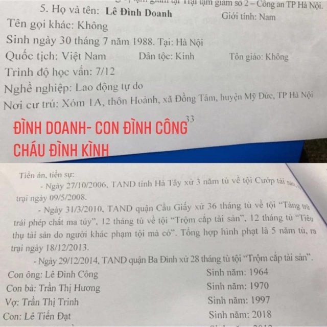 “Những người dân lành” Đồng Tâm là ai?