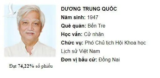 Ông Dương Trung Quốc và Lưu Bình Nhưỡng không ứng cử ĐBQH