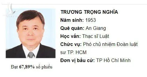 Ông Dương Trung Quốc và Lưu Bình Nhưỡng không ứng cử ĐBQH