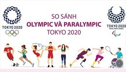 Paralympic Tokyo 2020: Đô cử Tuyết Loan xếp thứ 6/9 ở hạng cân 55kg