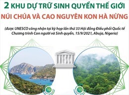 Phát huy giá trị Khu dự trữ sinh quyển Núi Chúa