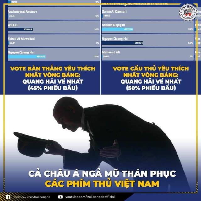 Phím thủ Đông Lào  Đỉnh cao phím chiến