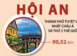 Phó Thủ tướng Vũ Đức Đam: Quảng Nam cần bảo tồn tối ưu các Di sản Văn hóa thế giới