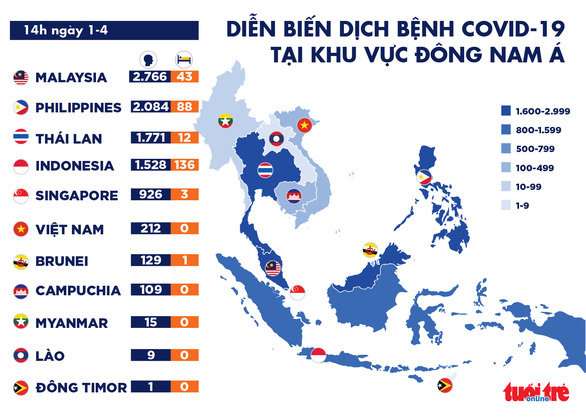 Số ca tử vong tại Mỹ hơn 4.000, Đức hơn 67.000 ca nhiễm