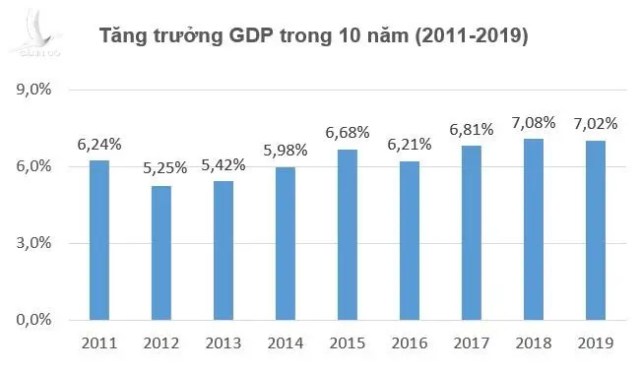 Tăng 3 hạng, Việt Nam giữ vị trí nào trên BXH các quốc gia tốt nhất thế giới?