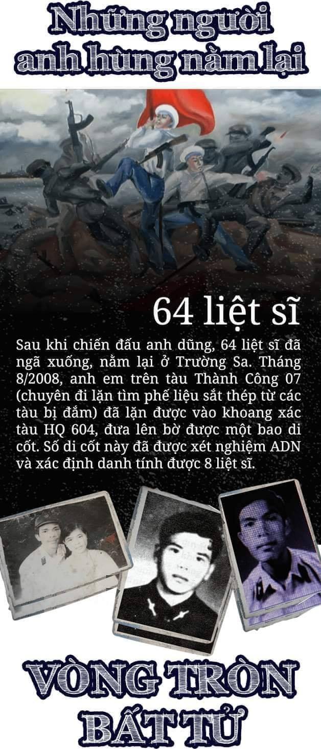 Tháng 3 về - tưởng nhớ Gạc Ma!