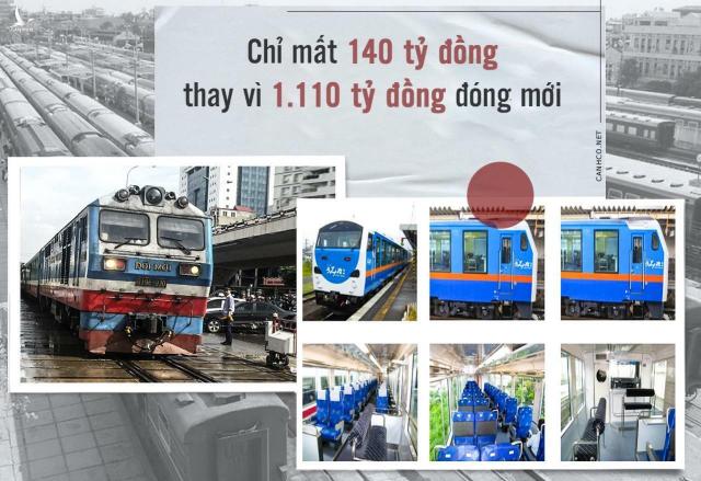 Thủ tướng chưa phê duyệt 37 toa tàu cũ của Nhật Bản