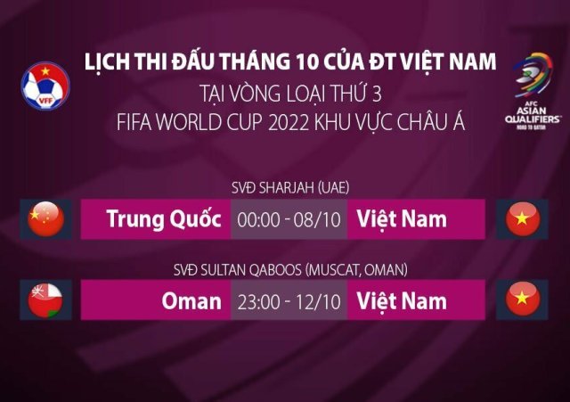 AFC điều chỉnh giờ thi đấu trận đội tuyển Trung Quốc gặp đội tuyển Việt Nam