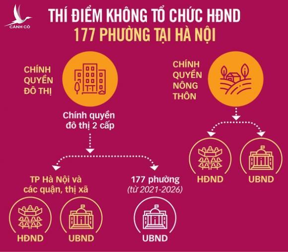 tiết kiệm hàng tỷ đồng ngân sách