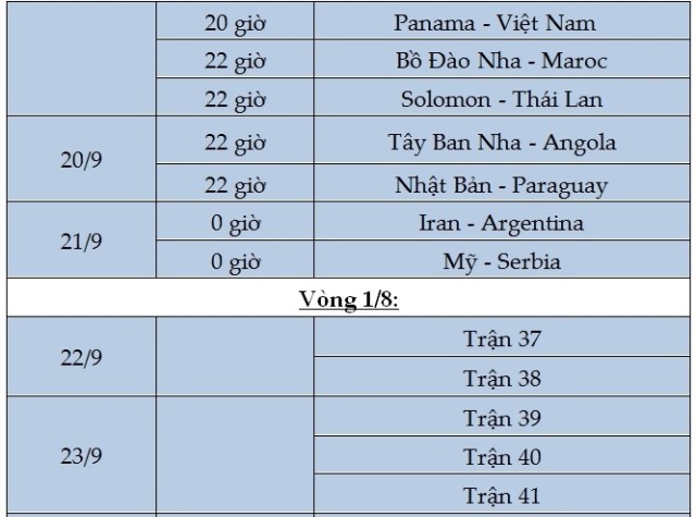 Toàn bộ lịch thi đấu của tuyển futsal Việt Nam FIFA Futsal World Cup 2021, xem trực tiếp VTV6, VTV5, On Sports