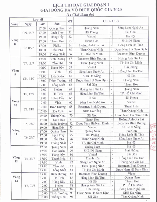 Toàn bộ lịch thi đấu V-League theo thể thức mới