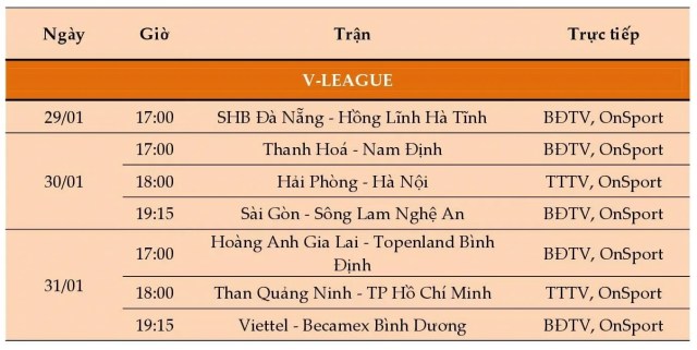 Toàn bộ lịch trực tiếp bóng đá tuần từ 25 - 31/1/2021