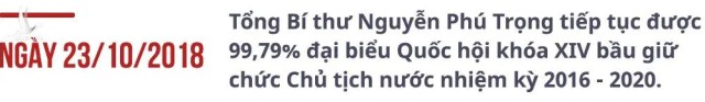 “Tôi làm gì không phải để đánh bóng mình”