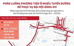 Triển lãm 'Đảng Cộng sản Việt Nam - Đại hội và thành quả'