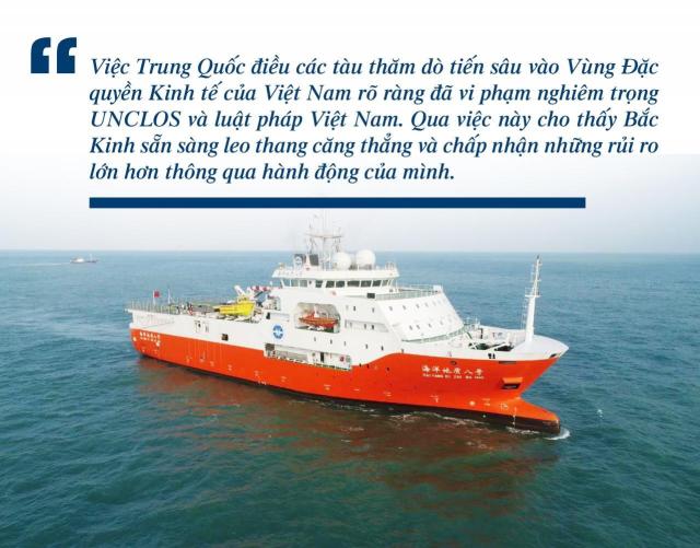 Trung Quốc muốn thực thi “chiến lược Tứ Sa” hòng độc chiếm Biển Đông