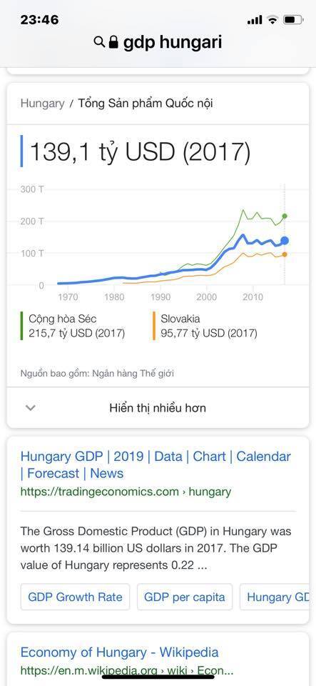 Từ bài học Ukraine, Lybia … và nhìn tương lai Venezuela và Việt Nam!