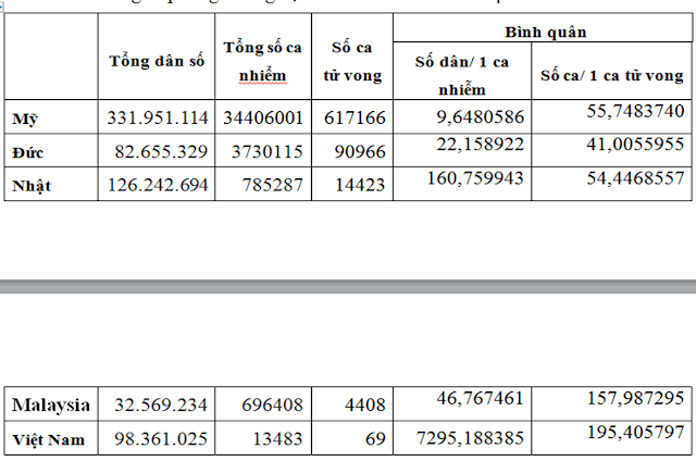 Tư duy lệch lạc của những kẻ chuyên cào phím trên trang Việt tân