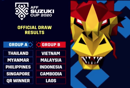 Tuyển Việt Nam sẽ gặp Malaysia, Indonesia tại AFF Suzuki Cup 2020