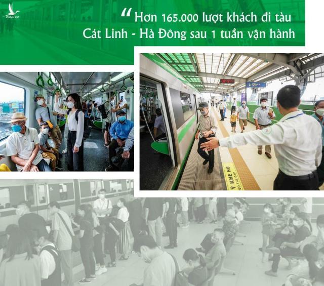 Vạch trần chiêu trò lợi dụng tít báo để tấn công tuyến đường sắt Cát Linh – Hà Đông