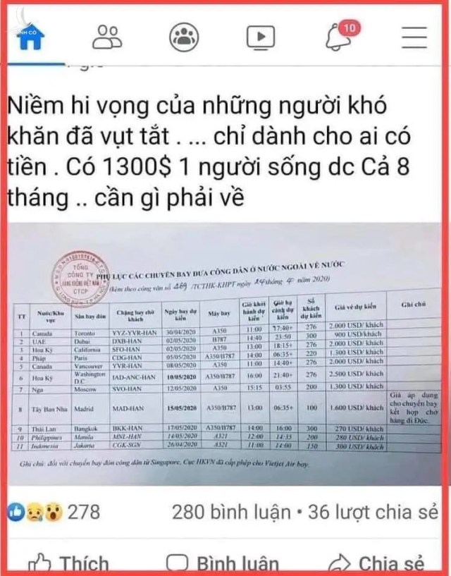 Vô nhân đạo hay sự đòi hỏi vô lí của 2 từ “miễn phí”