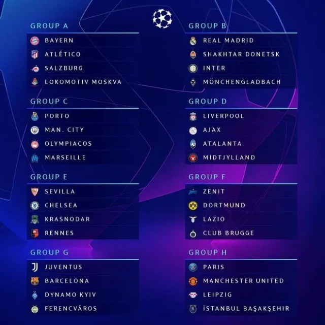 Vòng bảng Champions League 2020 - 2021 rất đáng chờ đợi