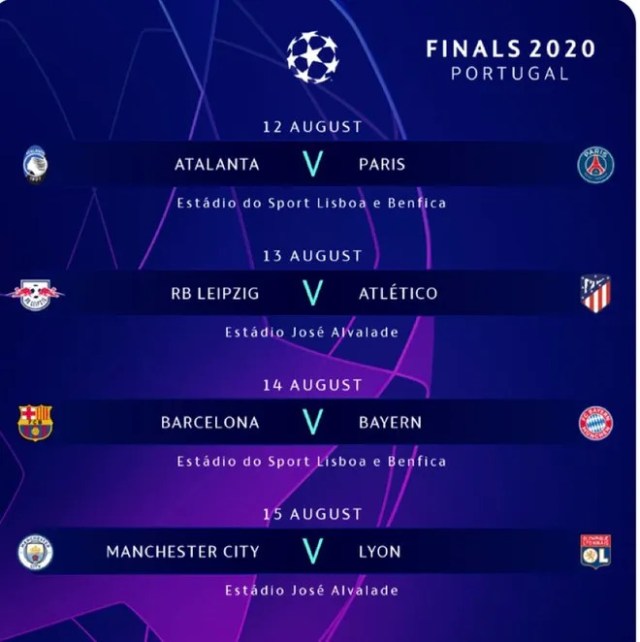 Xác định các cặp đấu tứ kết Champions League 2019 - 2020