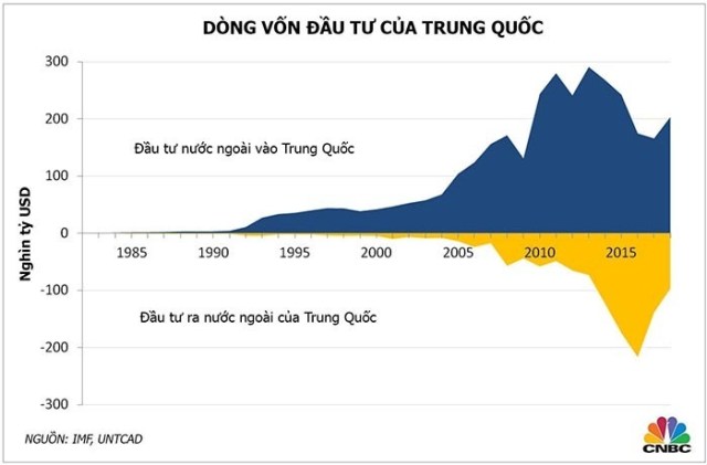 Xóa đói giảm nghèo, một kỳ tích của Trung Quốc