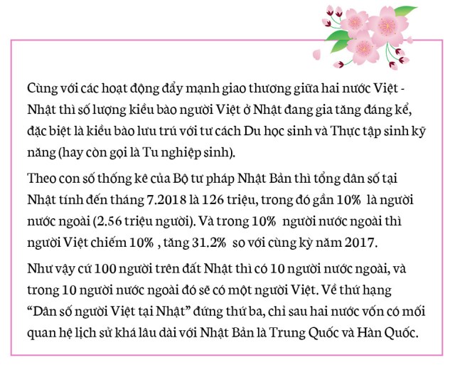 Xuân hoài hương - Kỳ 1: Người Việt ăn tết ở xứ sở hoa anh đào